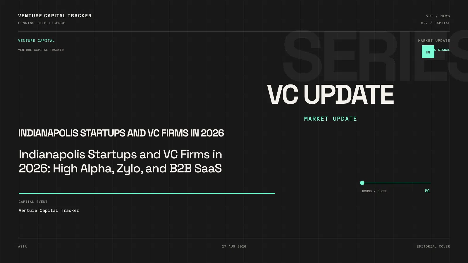 Indianapolis Startups and VC Firms in 2026: High Alpha, Zylo, and B2B SaaS