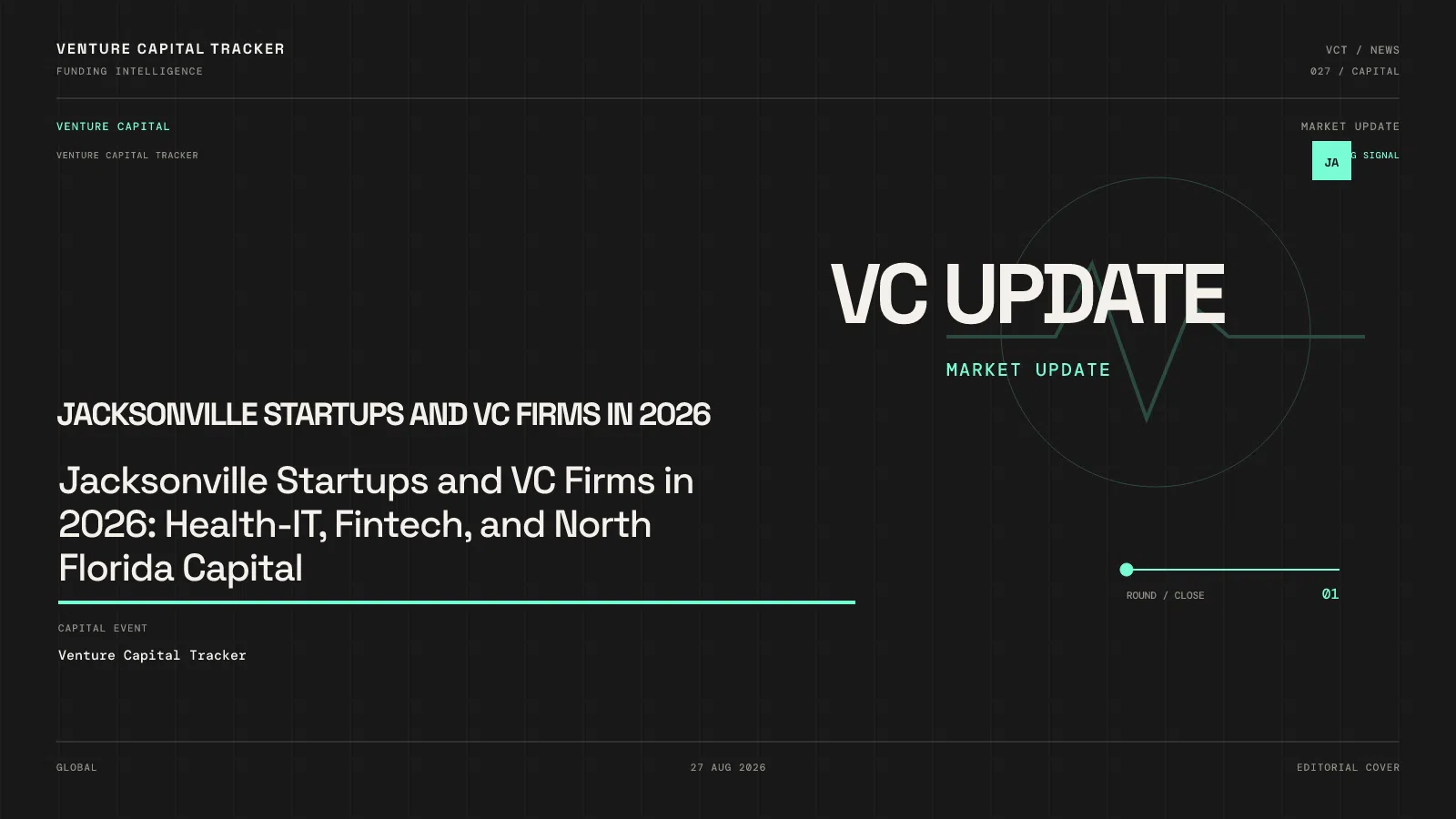 Jacksonville Startups and VC Firms in 2026: Health-IT, Fintech, and North Florida Capital