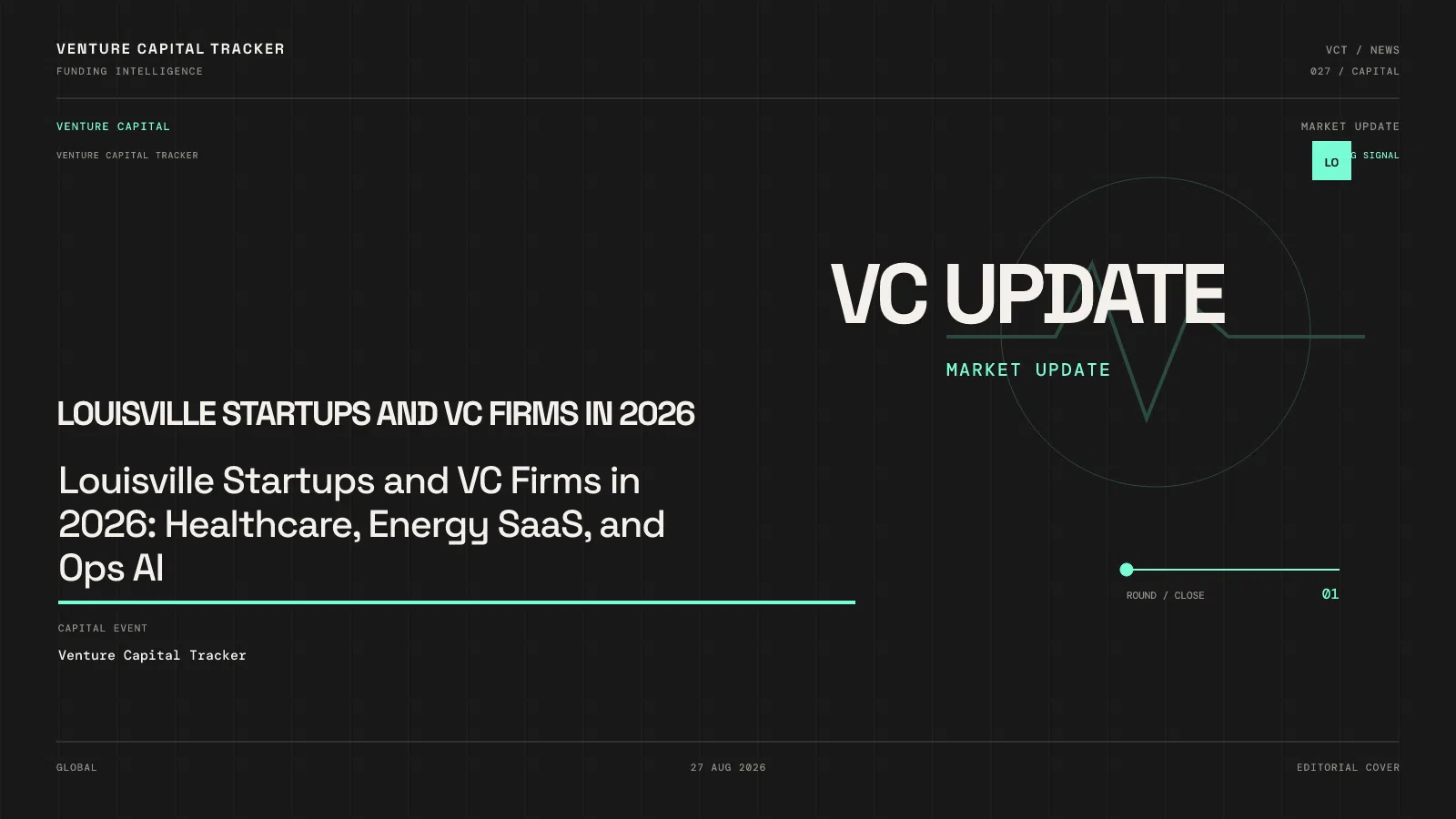 Louisville Startups and VC Firms in 2026: Healthcare, Energy SaaS, and Ops AI