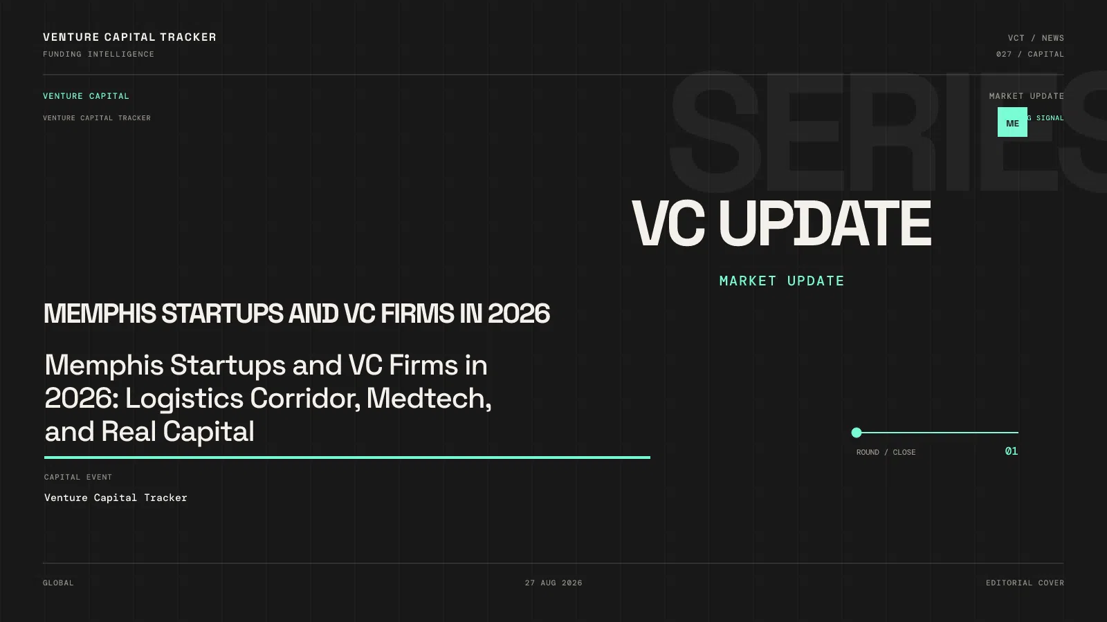 Memphis Startups and VC Firms in 2026: Logistics Corridor, Medtech, and Real Capital