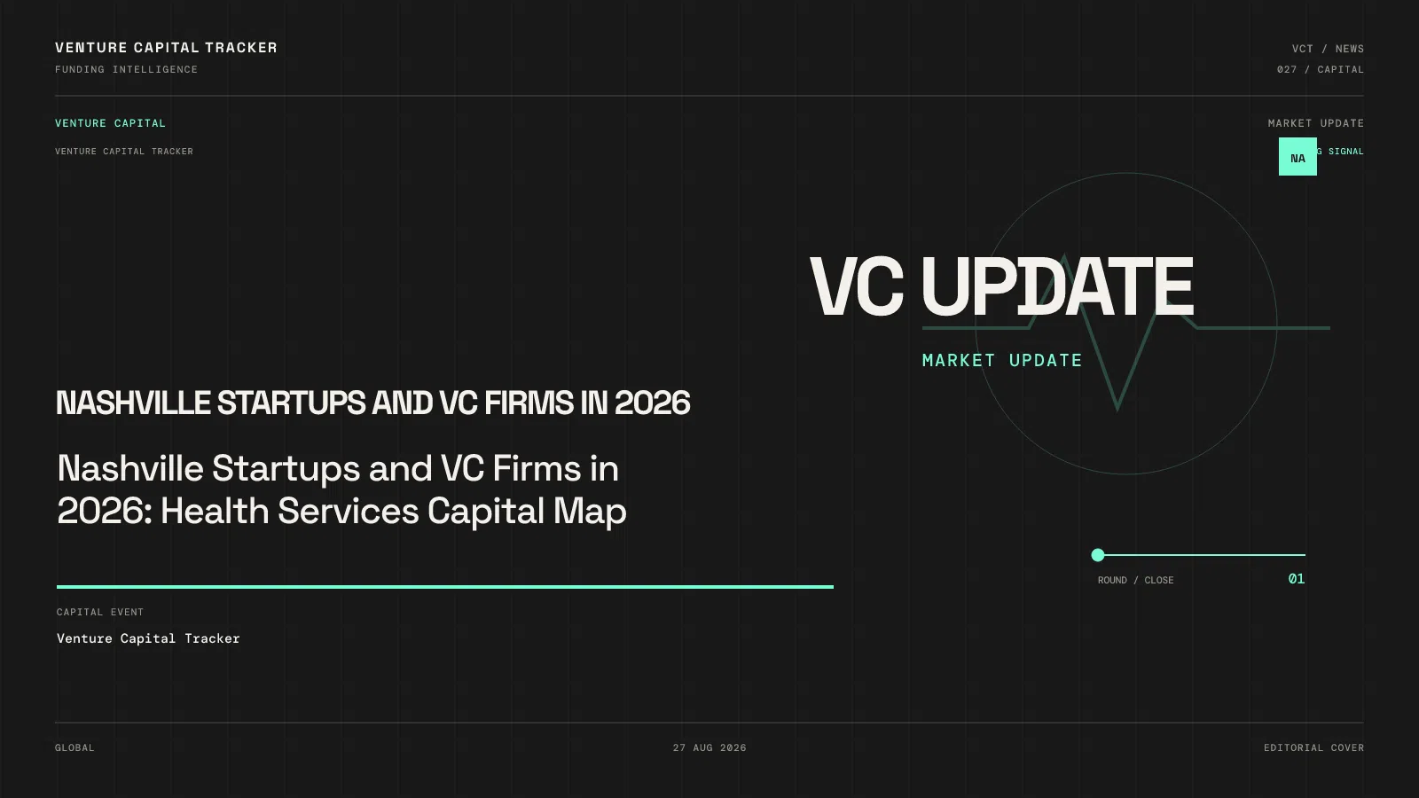 Nashville Startups and VC Firms in 2026: Health Services Capital Map