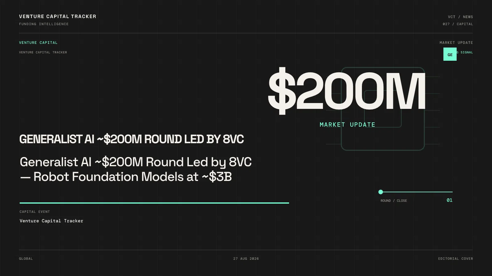 Generalist AI ~$200M Round Led by 8VC — Robot Foundation Models at ~$3B