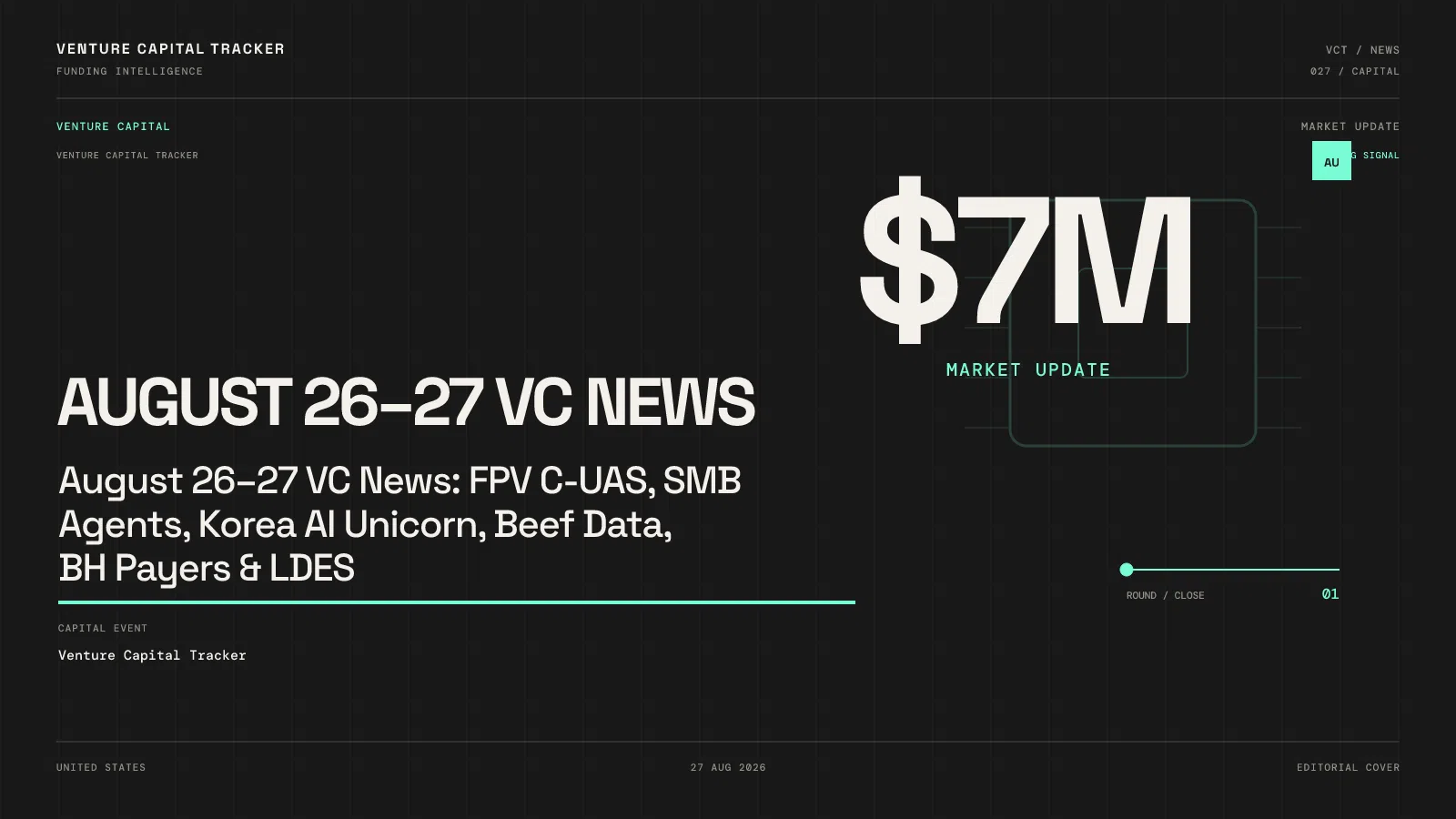 August 26–27 VC News: FPV C-UAS, SMB Agents, Korea AI Unicorn, Beef Data, BH Payers & LDES