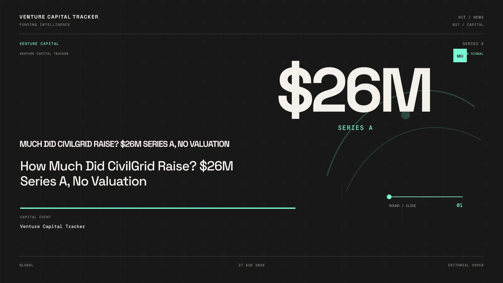 How Much Did CivilGrid Raise? $26M Series A, No Valuation