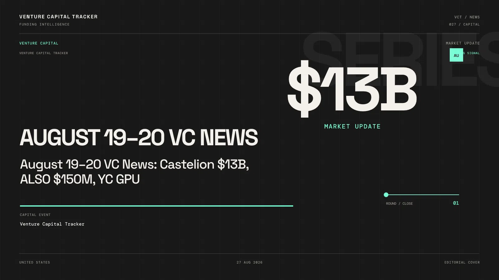 August 19–20 VC News: Castelion $13B, ALSO $150M, YC GPU