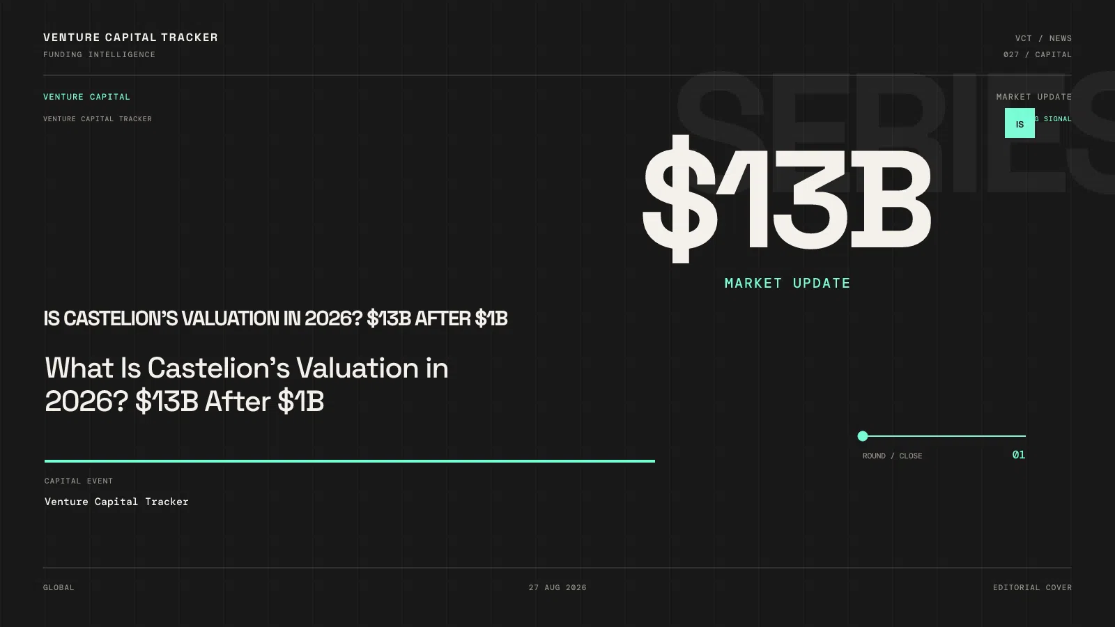What Is Castelion’s Valuation in 2026? $13B After $1B
