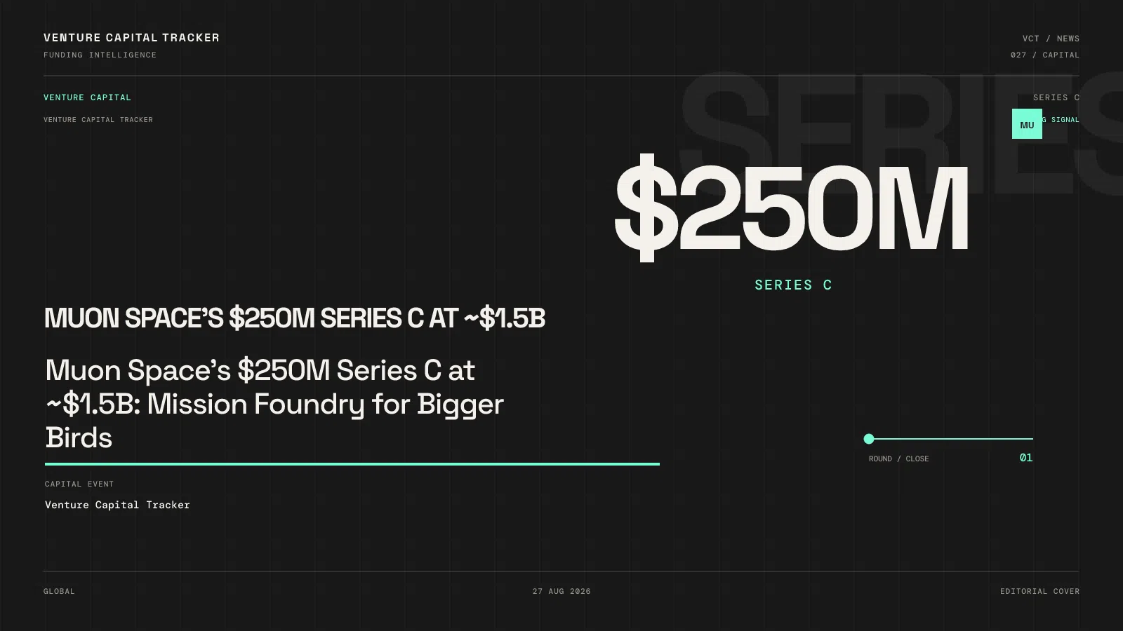 Muon Space's $250M Series C at ~$1.5B: Mission Foundry for Bigger Birds