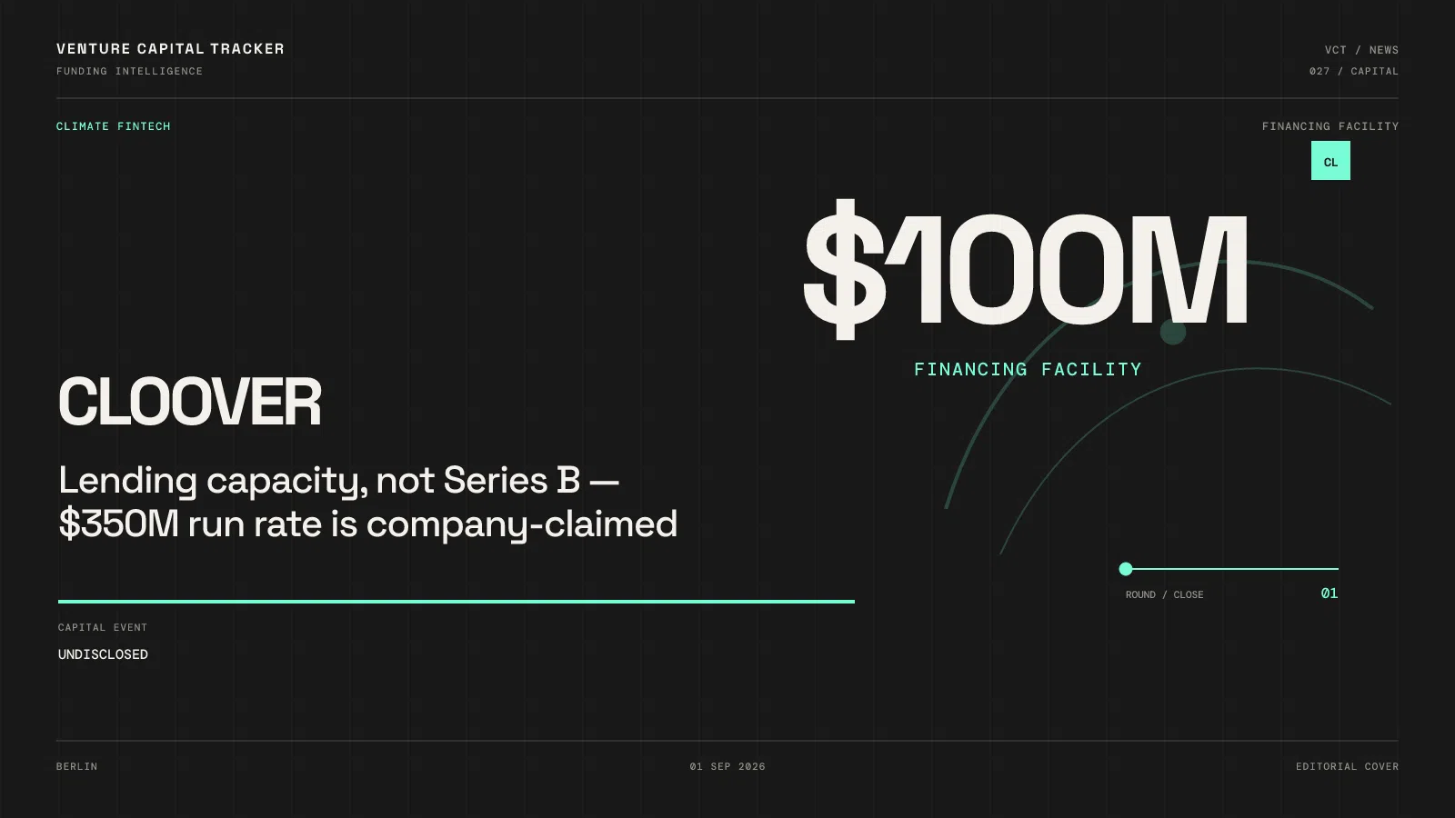 Cloover’s $100M Facility: $350M Run-Rate Claim, Not a New Equity Round