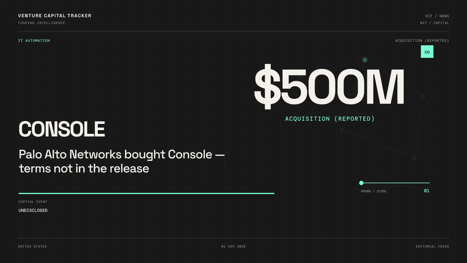 Did Palo Alto Networks Buy Console? Yes. $500M Is Still Reported.