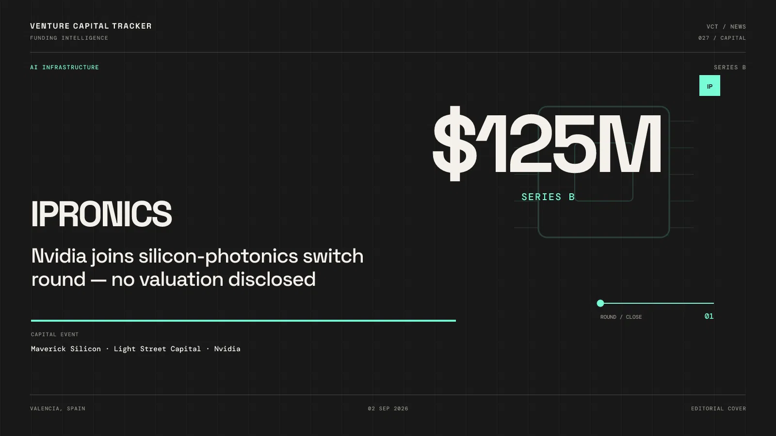 iPronics $125M Series B: Nvidia In, No Valuation