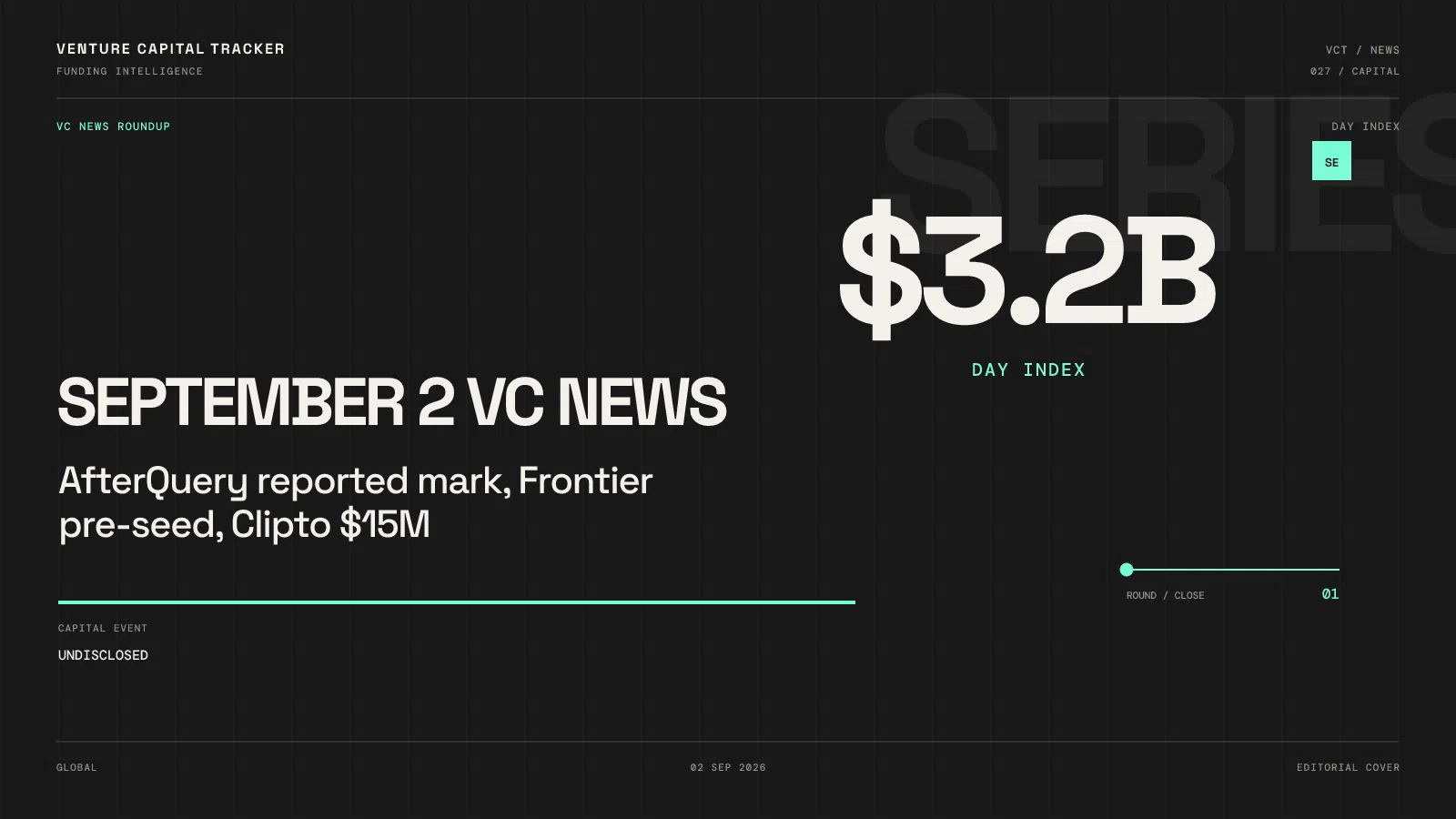 September 2 VC News: AfterQuery $3.2B Reported, Frontier $10M, Clipto $15M