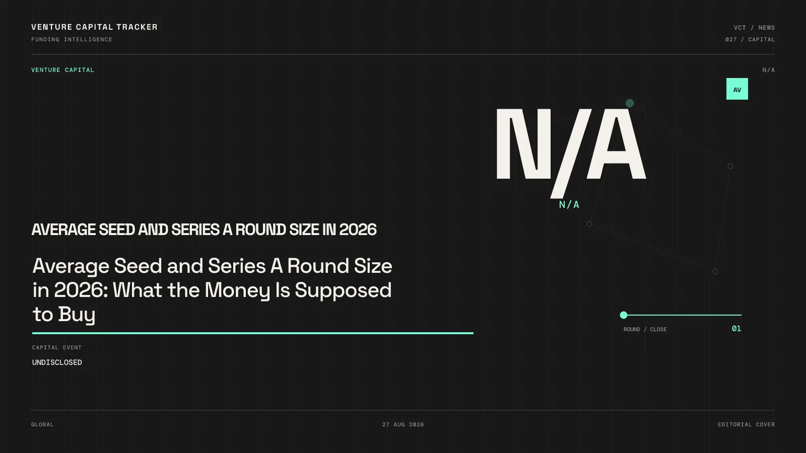 Average Seed and Series A Round Size in 2026: What the Money Is Supposed to Buy