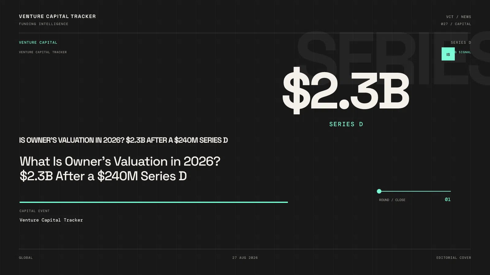 What Is Owner’s Valuation in 2026? $2.3B After a $240M Series D