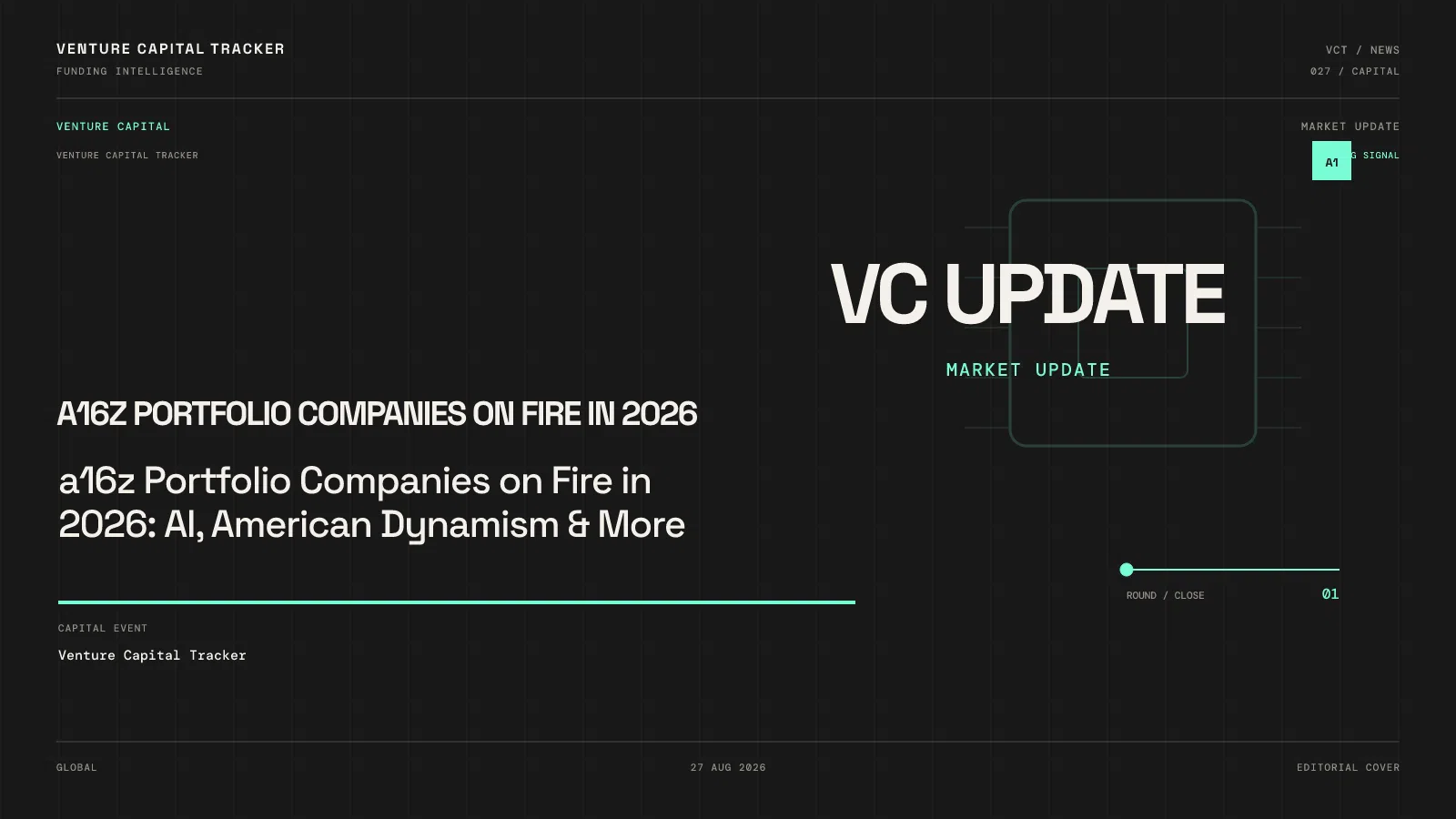 a16z Portfolio Companies on Fire in 2026: AI, American Dynamism & More