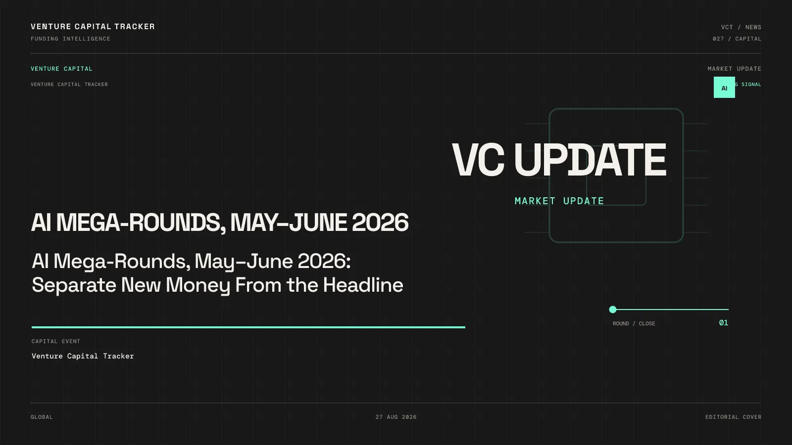 AI Mega-Rounds, May–June 2026: Separate New Money From the Headline