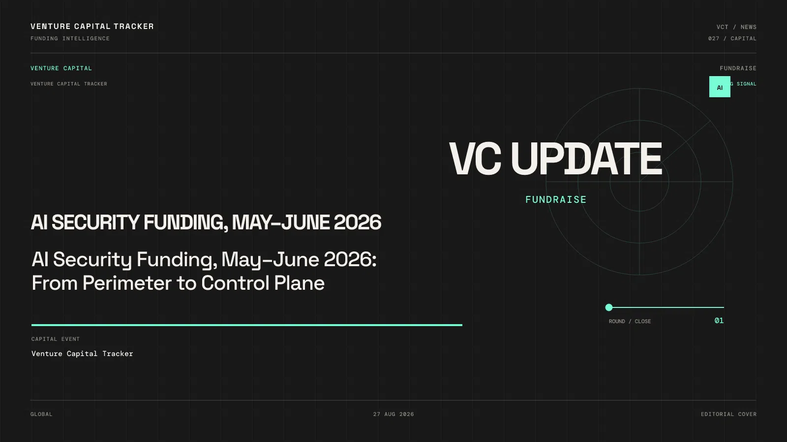 AI Security Funding, May–June 2026: From Perimeter to Control Plane