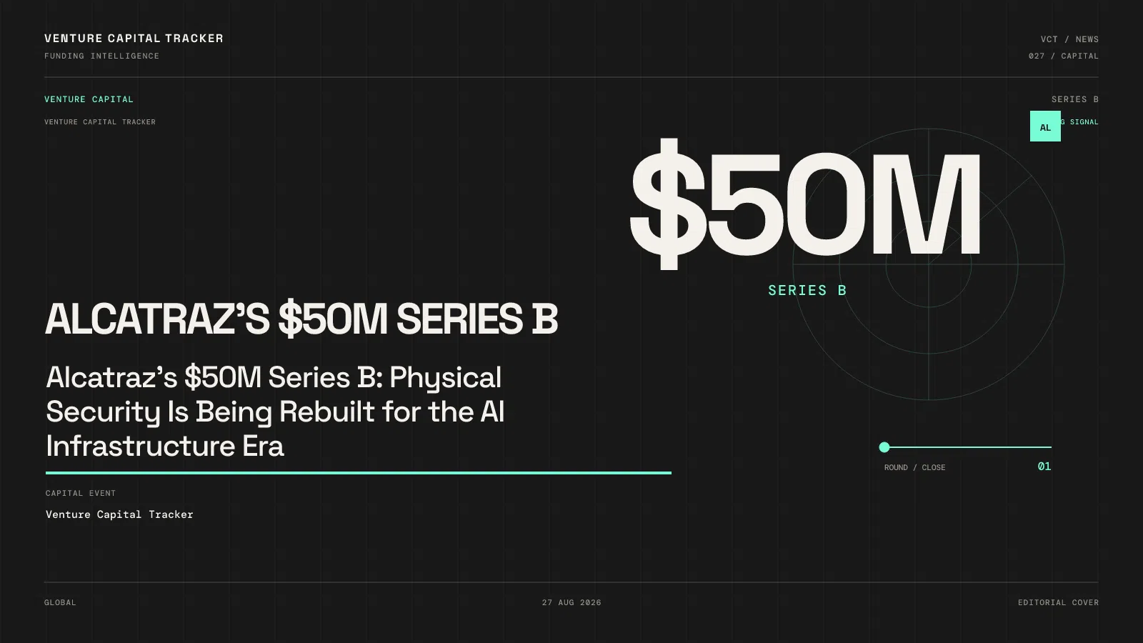 Alcatraz's $50M Series B: Physical Security Is Being Rebuilt for the AI Infrastructure Era