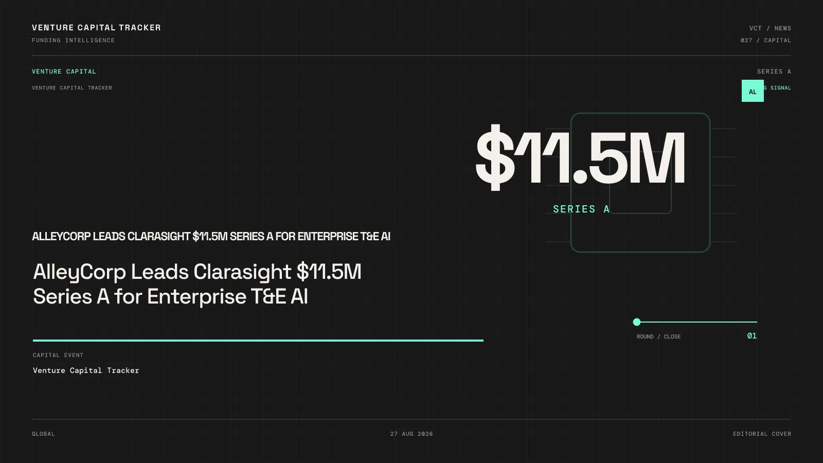 AlleyCorp Leads Clarasight $11.5M Series A for Enterprise T&E AI