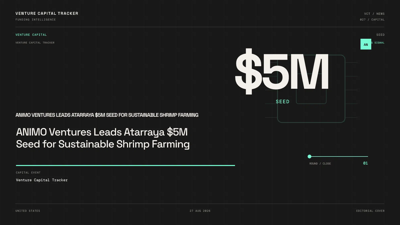 ANIMO Ventures Leads Atarraya $5M Seed for Sustainable Shrimp Farming