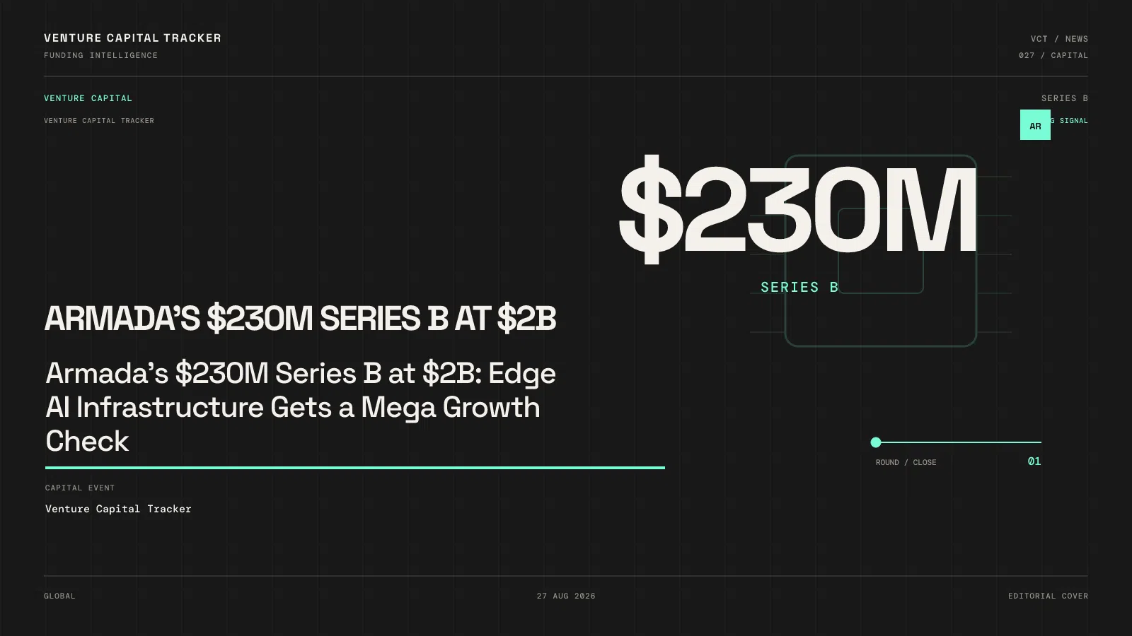 Armada's $230M Series B at $2B: Edge AI Infrastructure Gets a Mega Growth Check