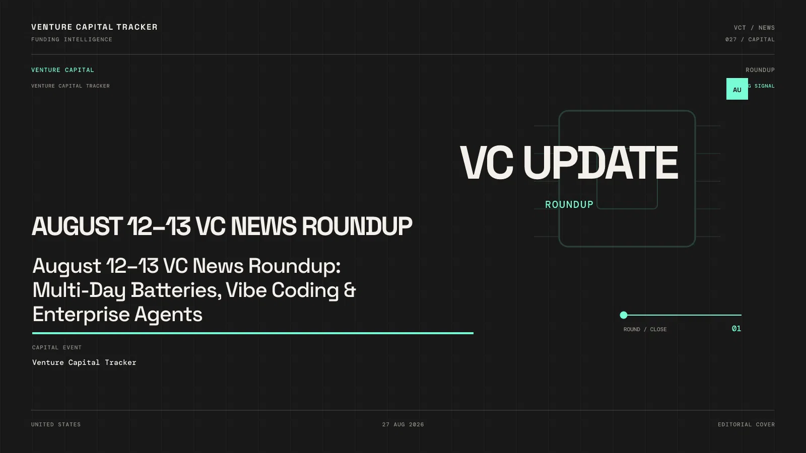 August 12–13 VC News Roundup: Multi-Day Batteries, Vibe Coding & Enterprise Agents