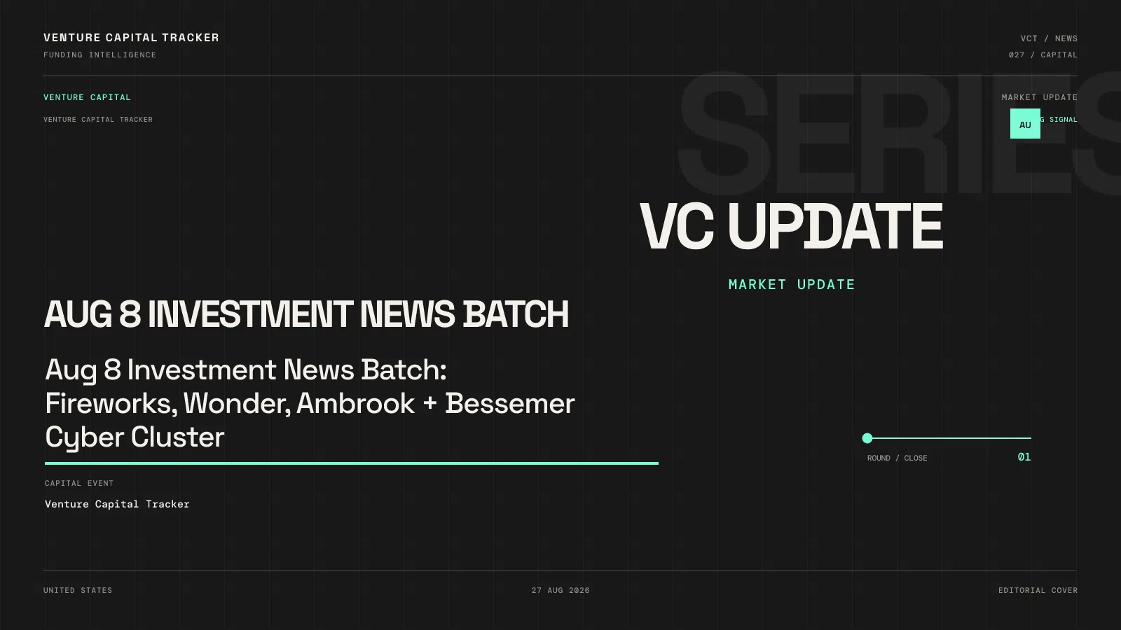 Aug 8 Investment News Batch: Fireworks, Wonder, Ambrook + Bessemer Cyber Cluster