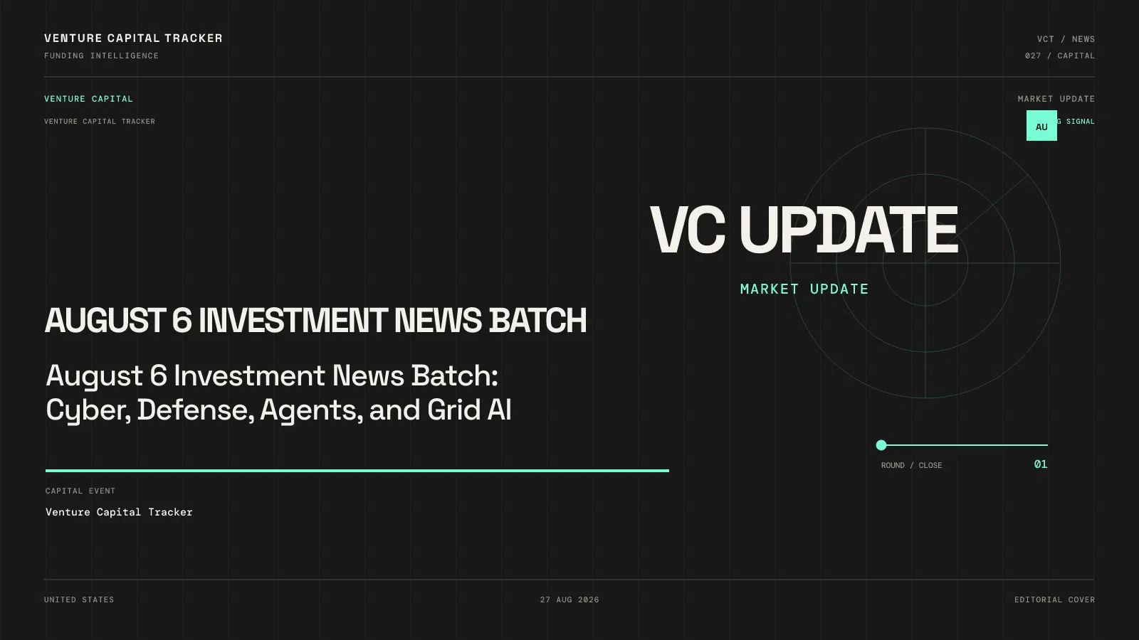 August 6 Investment News Batch: Cyber, Defense, Agents, and Grid AI