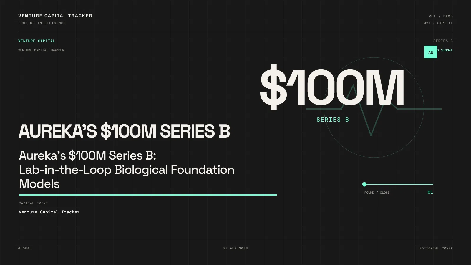 Aureka’s $100M Series B: Lab-in-the-Loop Biological Foundation Models