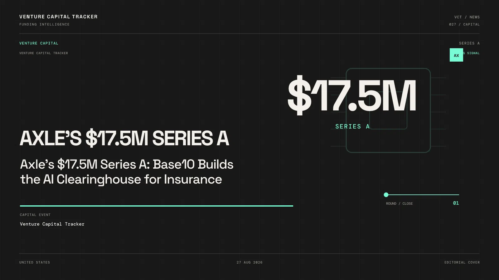 Axle’s $17.5M Series A: Base10 Builds the AI Clearinghouse for Insurance
