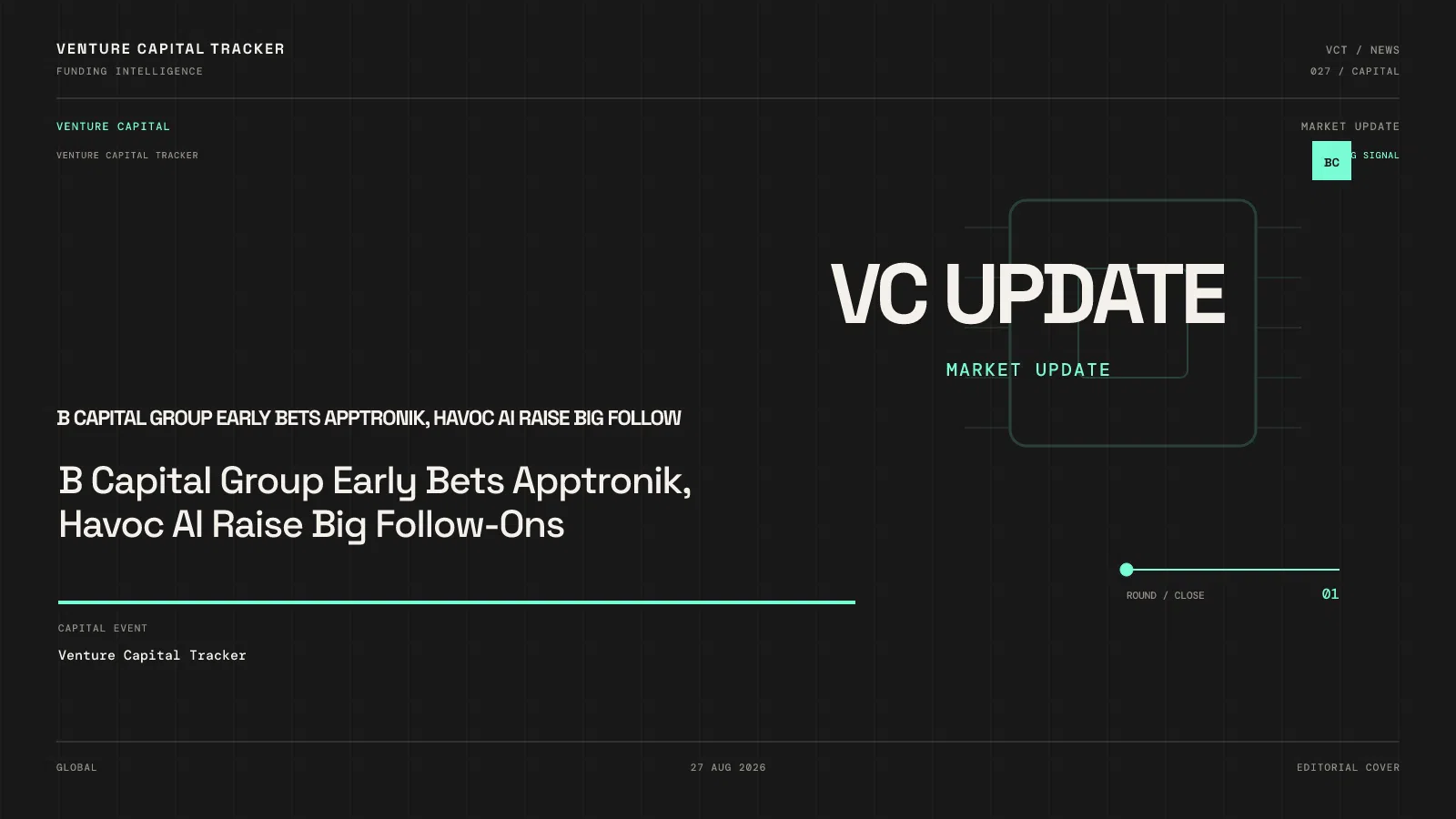 B Capital Group Early Bets Apptronik, Havoc AI Raise Big Follow-Ons