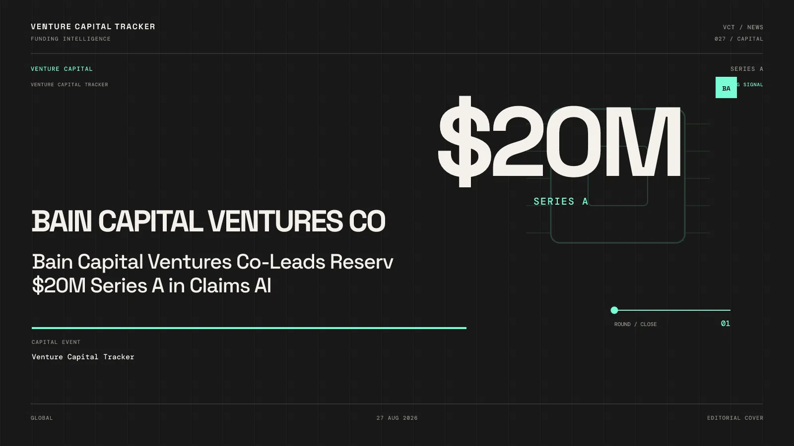 Bain Capital Ventures Co-Leads Reserv $20M Series A in Claims AI
