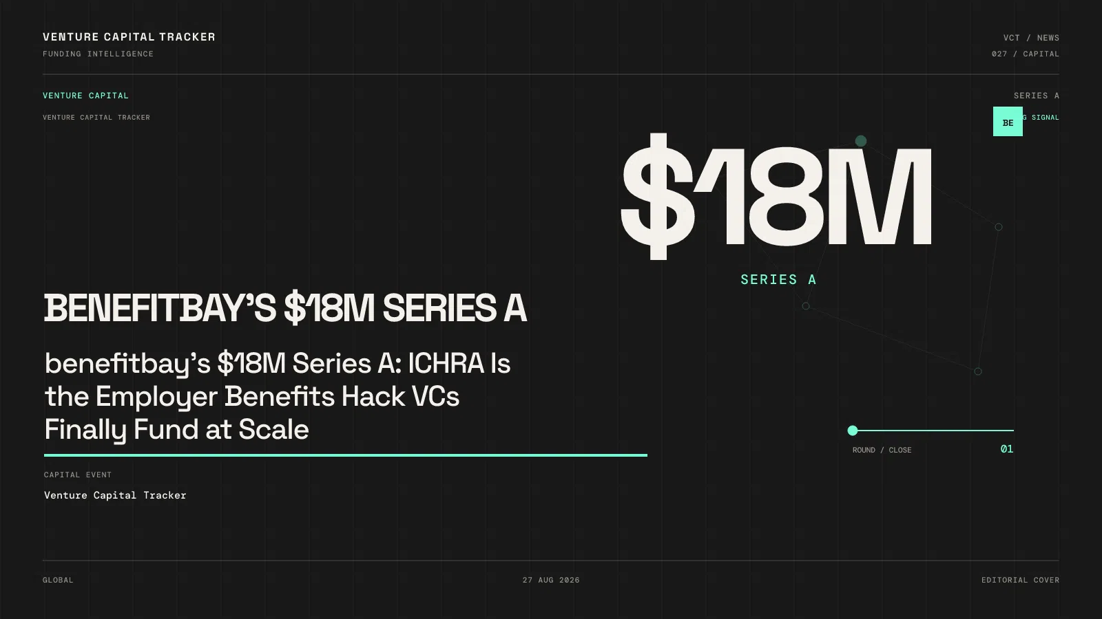 benefitbay's $18M Series A: ICHRA Is the Employer Benefits Hack VCs Finally Fund at Scale