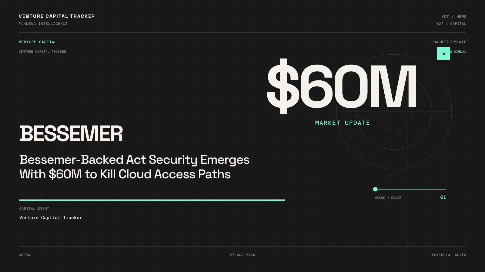 Bessemer-Backed Act Security Emerges With $60M to Kill Cloud Access Paths