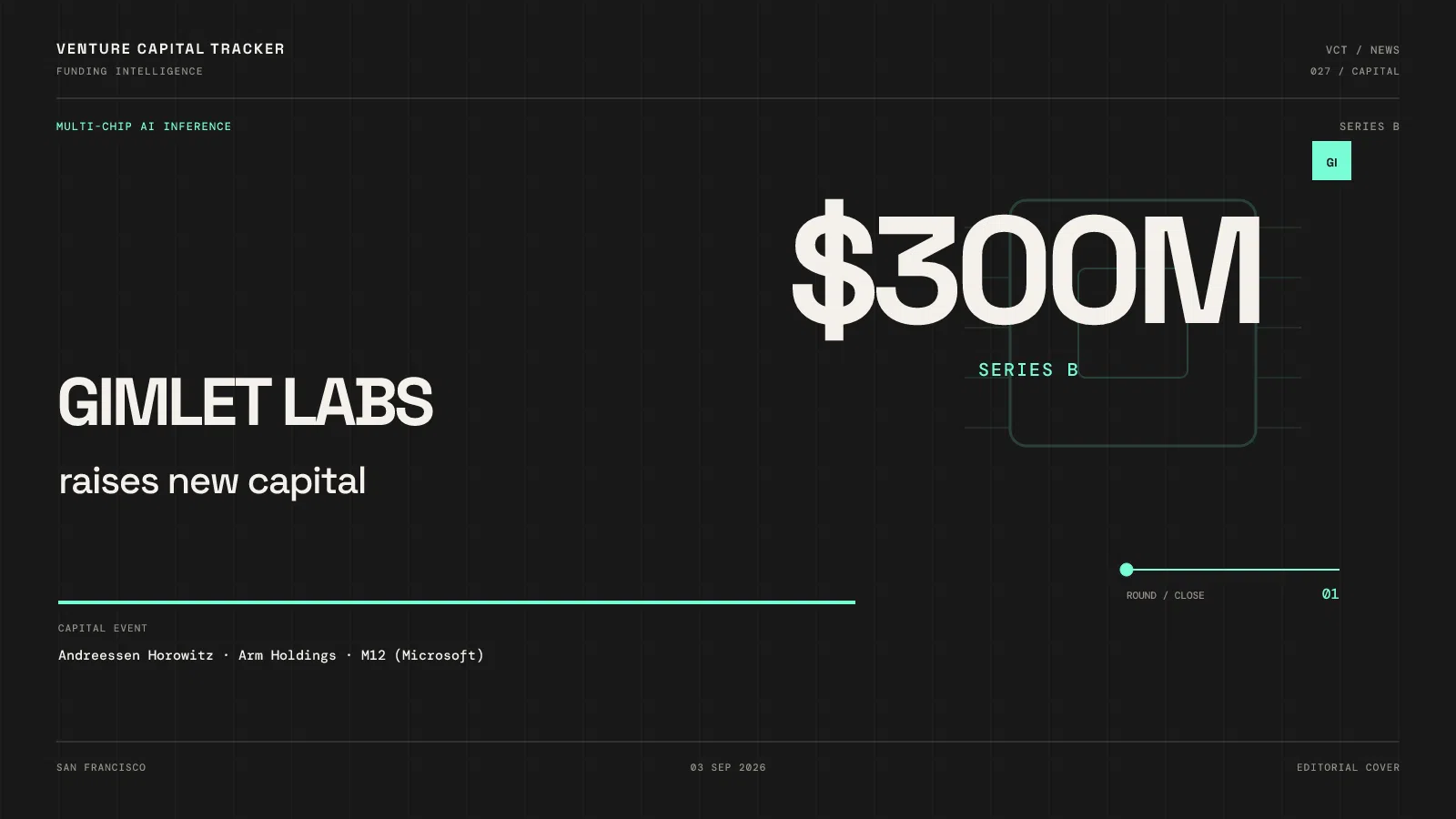 Cover for Gimlet Labs $300M at $3B — Multi-chip inference routing
