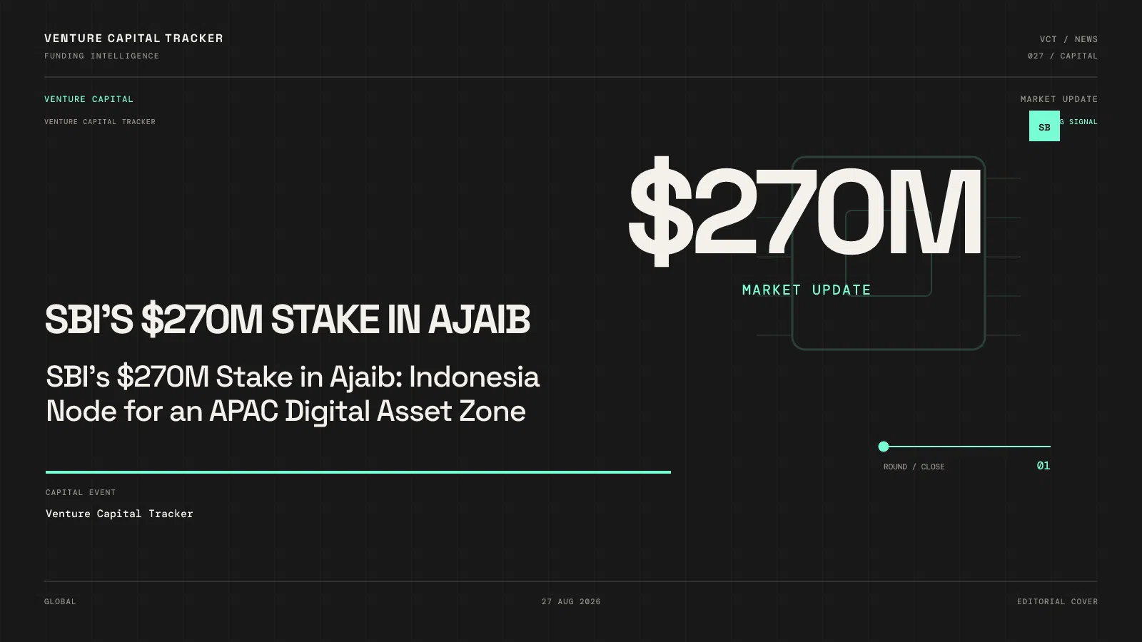 SBI’s $270M Stake in Ajaib: Indonesia Node for an APAC Digital Asset Zone