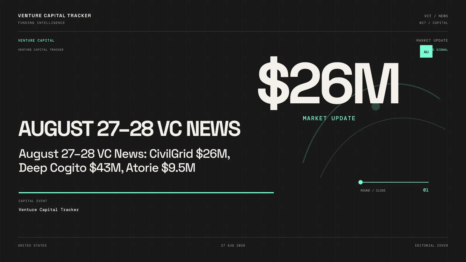 August 27–28 VC News: CivilGrid $26M, Deep Cogito $43M, Atorie $9.5M