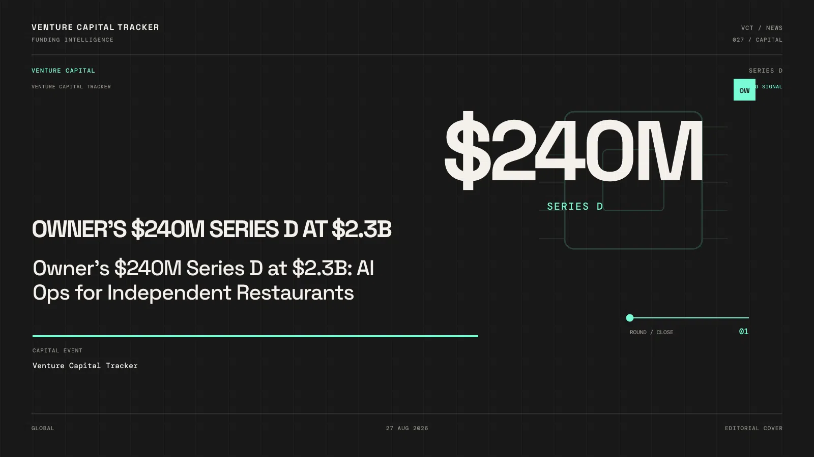 Owner’s $240M Series D at $2.3B: AI Ops for Independent Restaurants