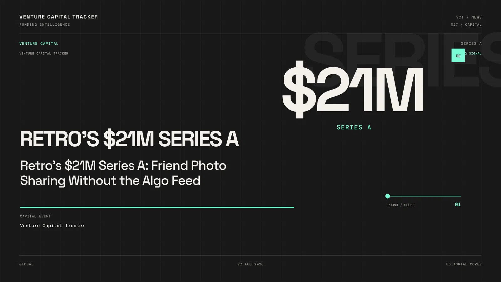 Retro’s $21M Series A: Friend Photo Sharing Without the Algo Feed