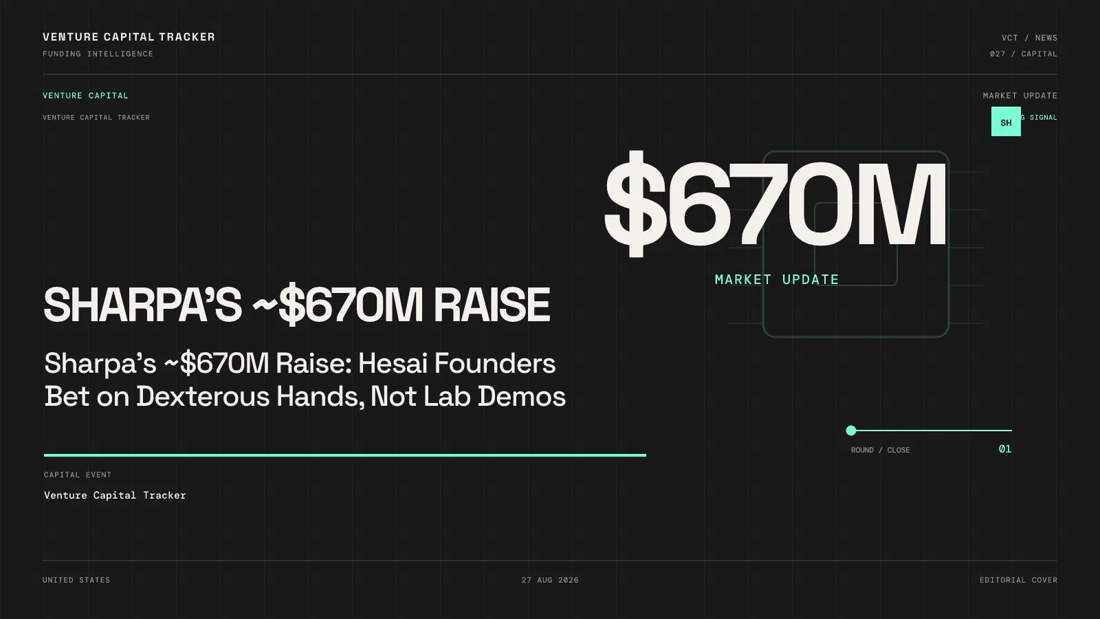 Sharpa’s ~$670M Raise: Hesai Founders Bet on Dexterous Hands, Not Lab Demos