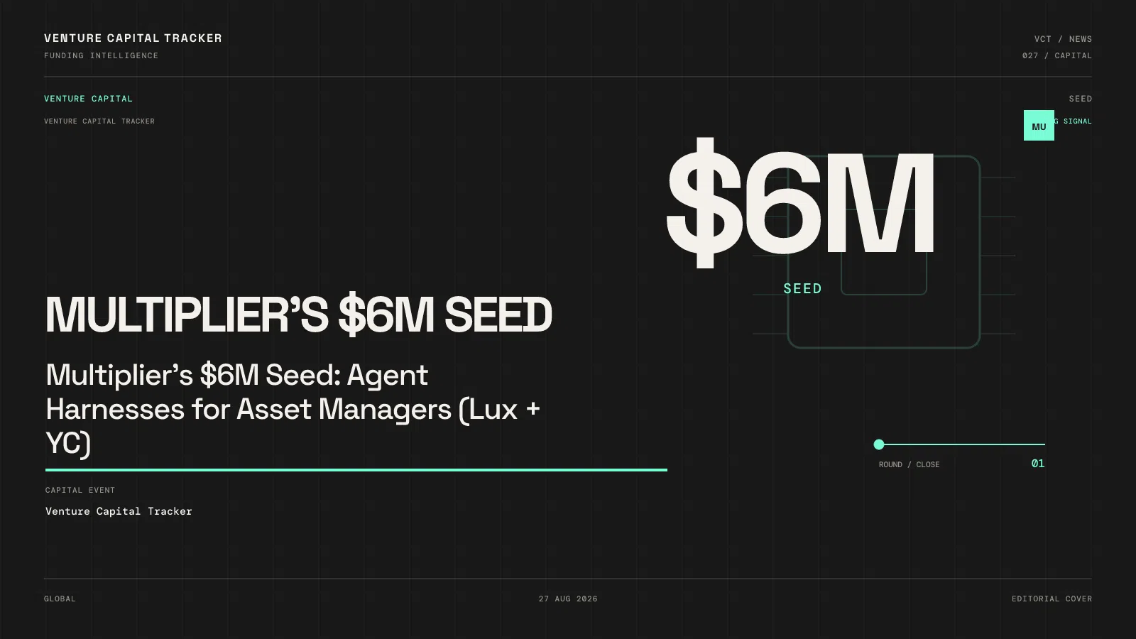 Multiplier’s $6M Seed: Agent Harnesses for Asset Managers (Lux + YC)
