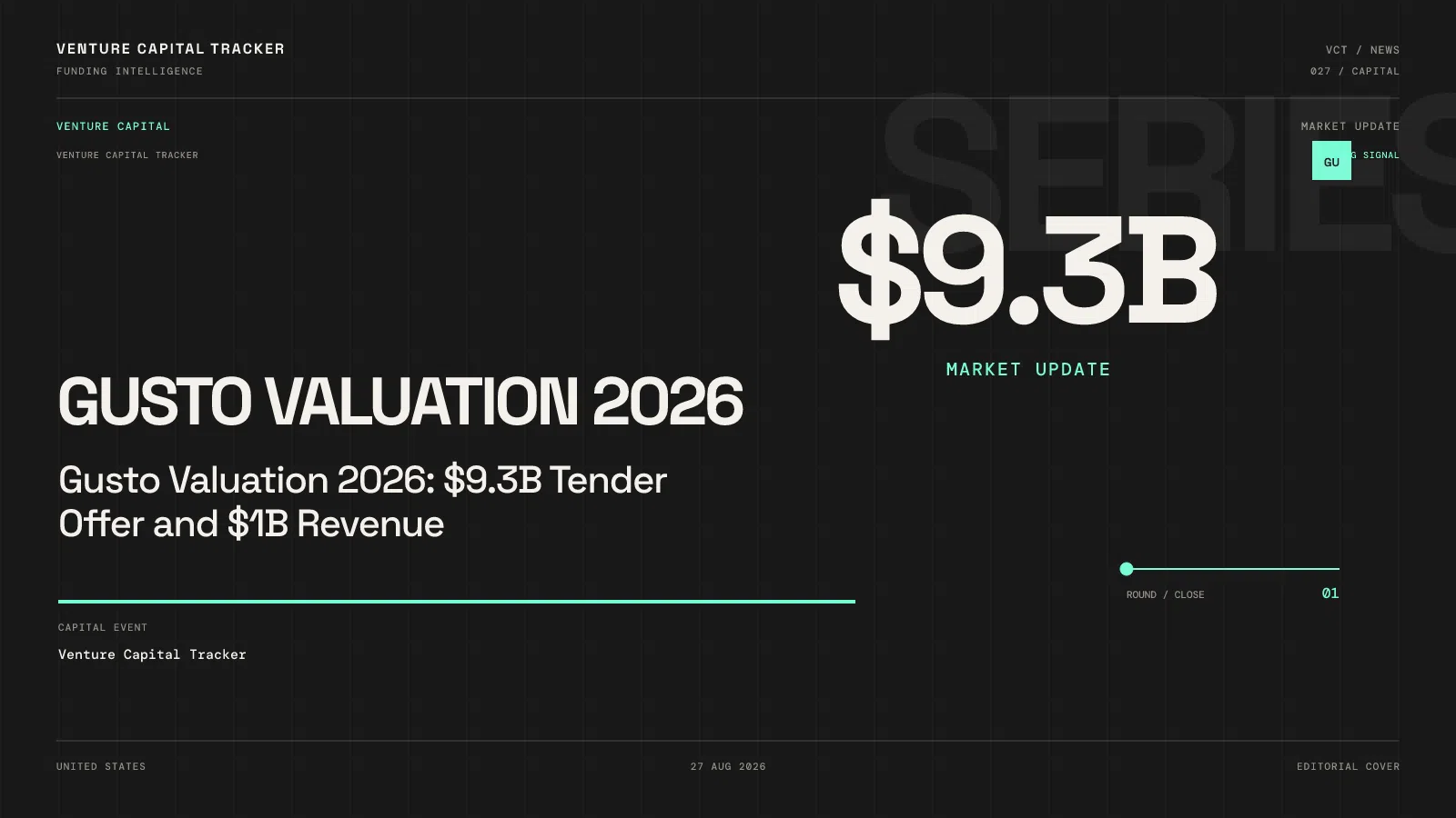 Gusto Valuation 2026: $9.3B Tender Offer and $1B Revenue