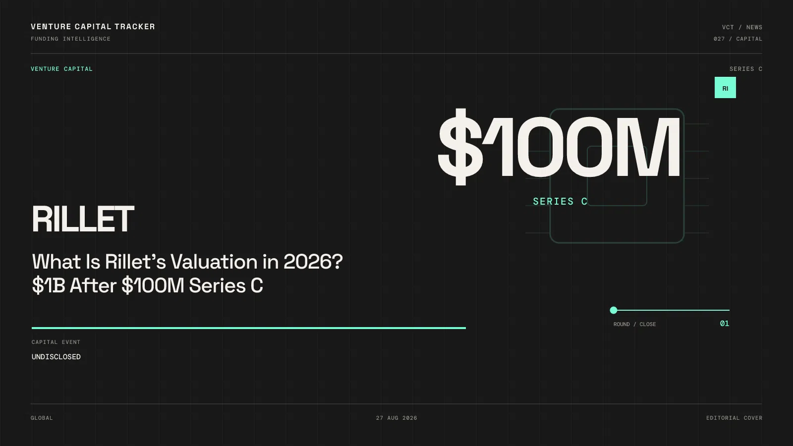 Rillet $1B valuation after $100M Series C led by ICONIQ