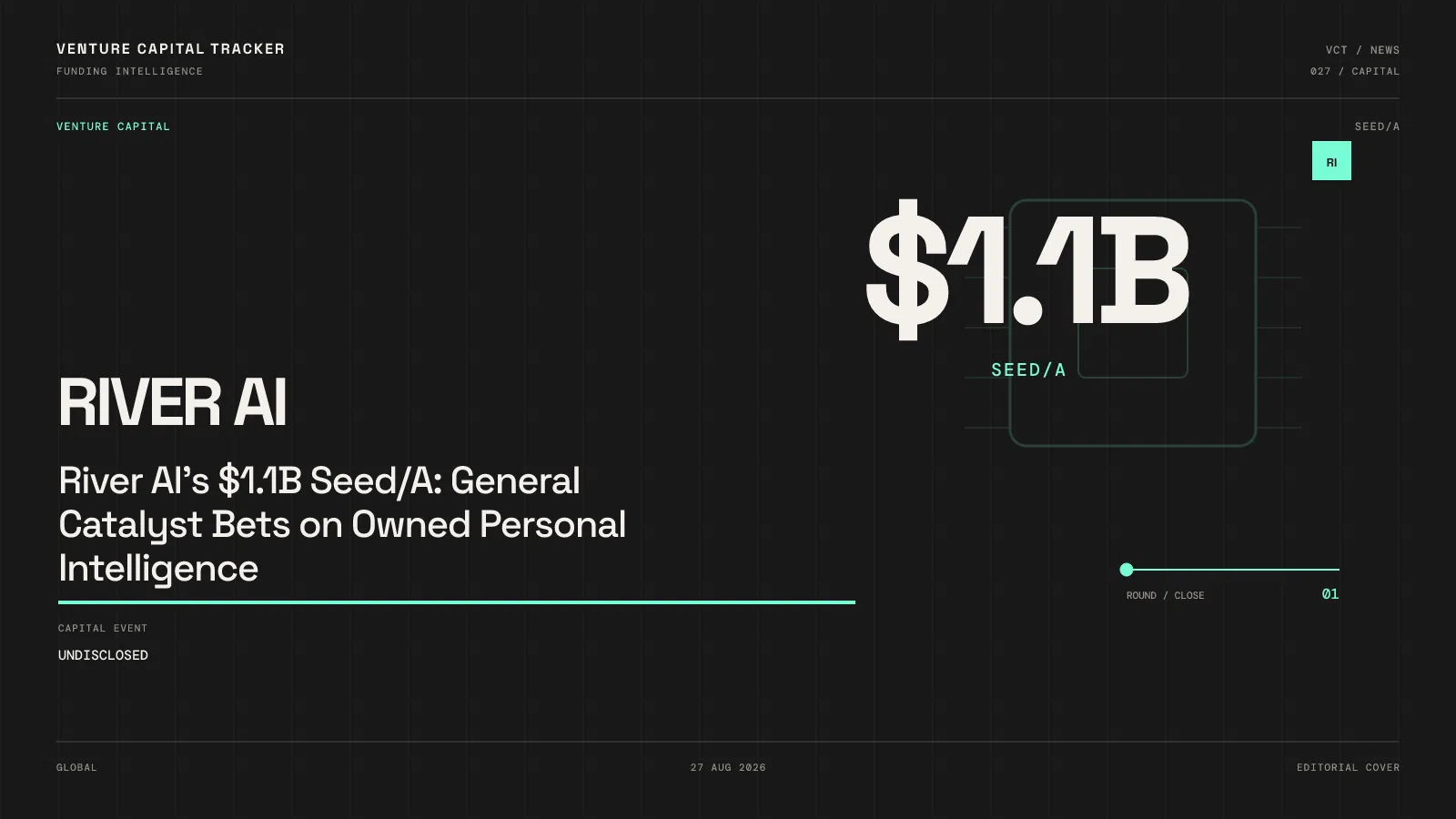 River AI $1.1B Seed/A: General Catalyst bets on personal intelligence