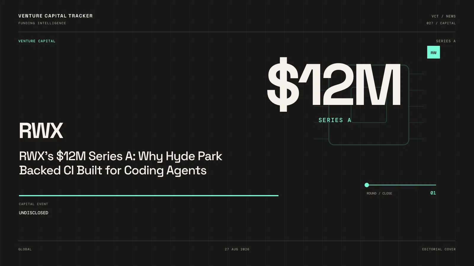RWX $12M Series A: Hyde Park backs CI built for coding agents