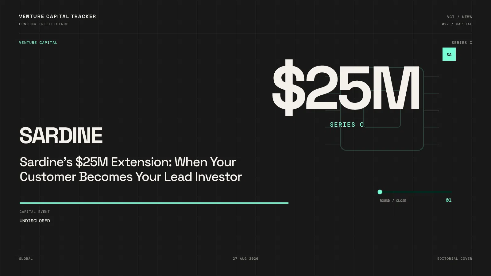 Sardine $25M Series C extension: customer becomes lead investor
