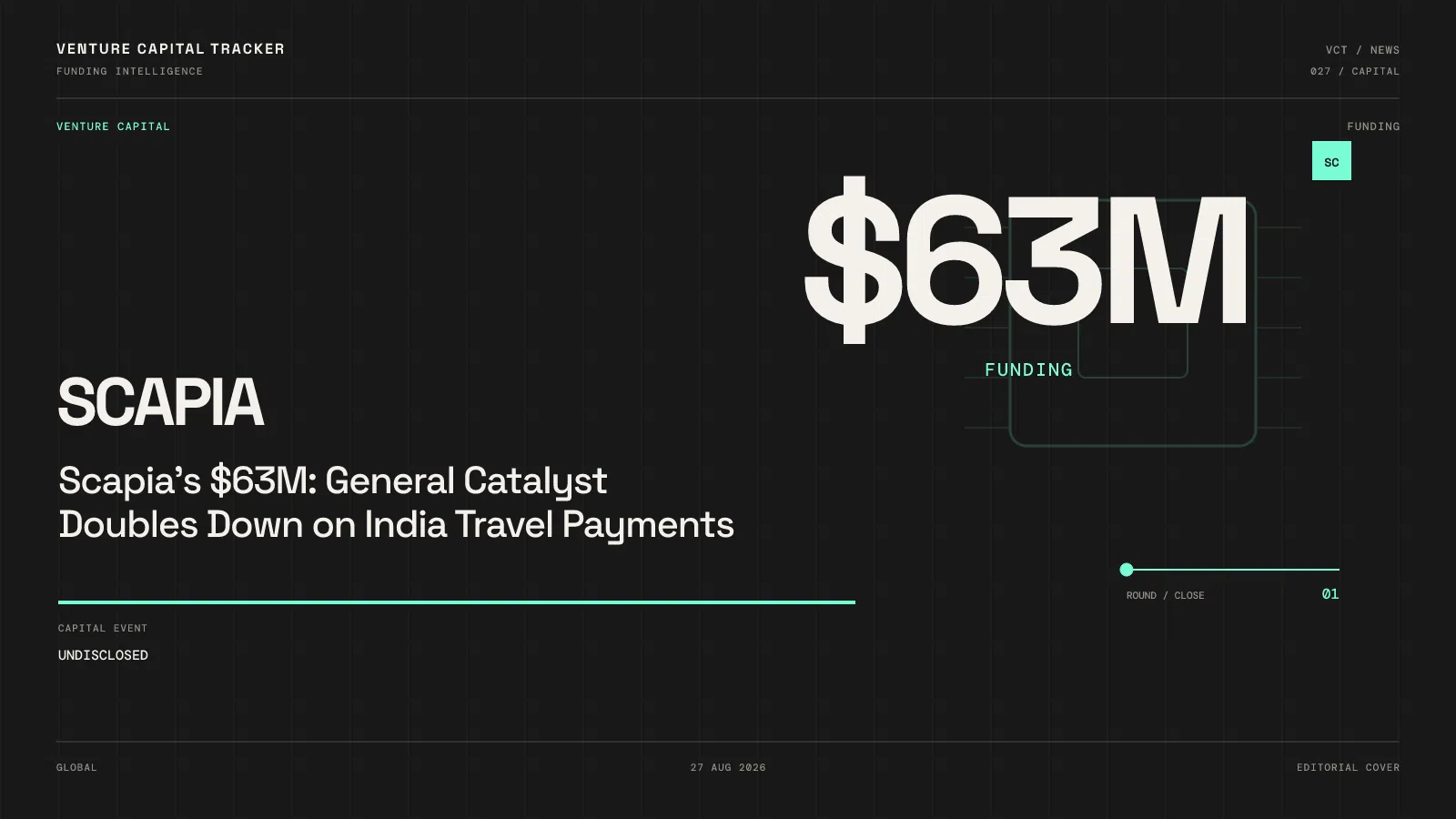 Scapia $63M: General Catalyst doubles down on India travel payments
