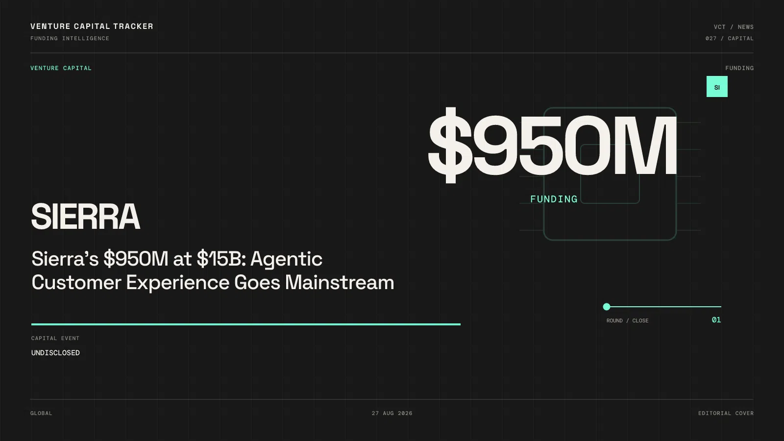 Sierra $950M at $15B: agentic customer experience goes mainstream