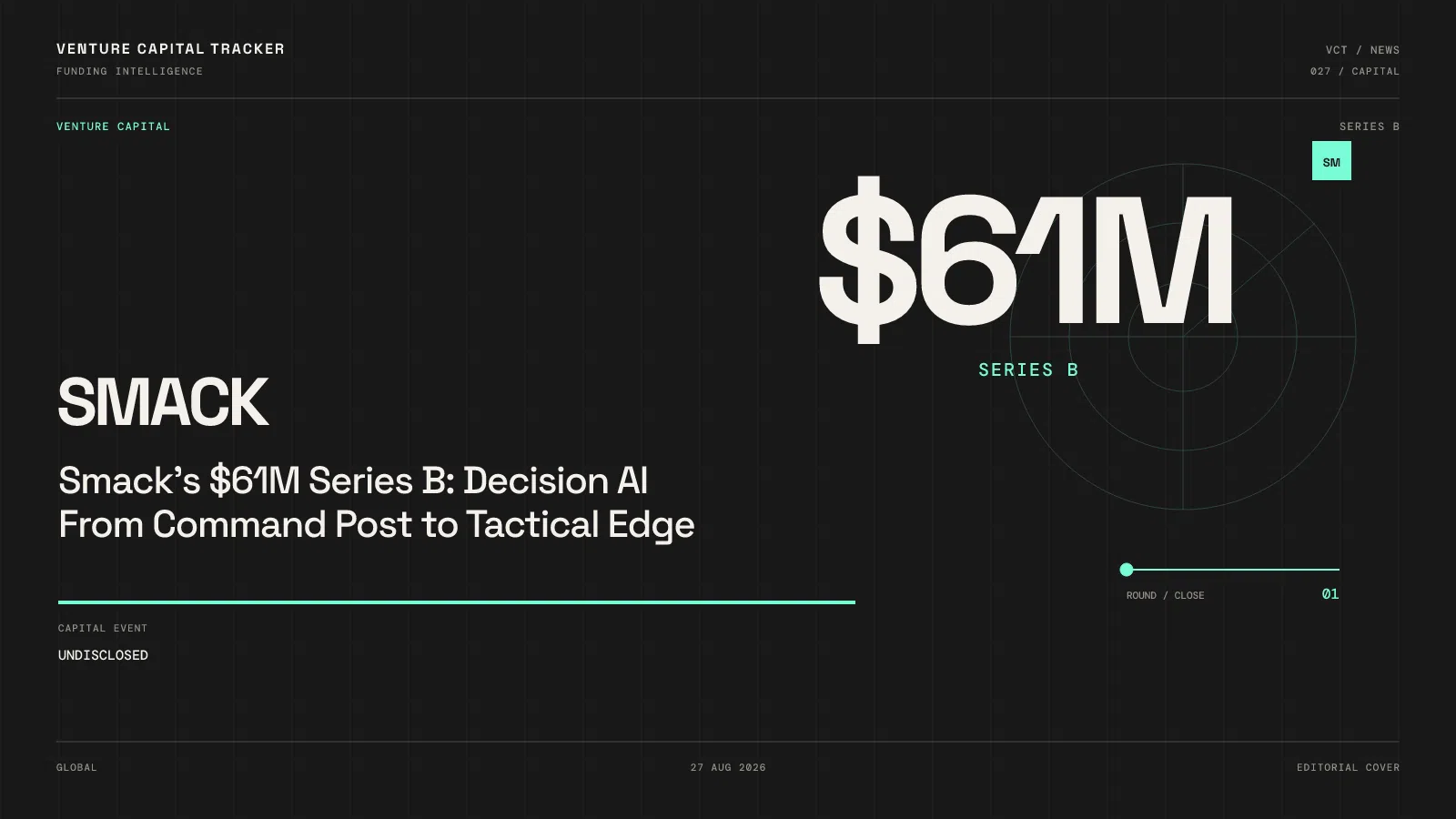 Smack $61M Series B: decision AI from command post to tactical edge