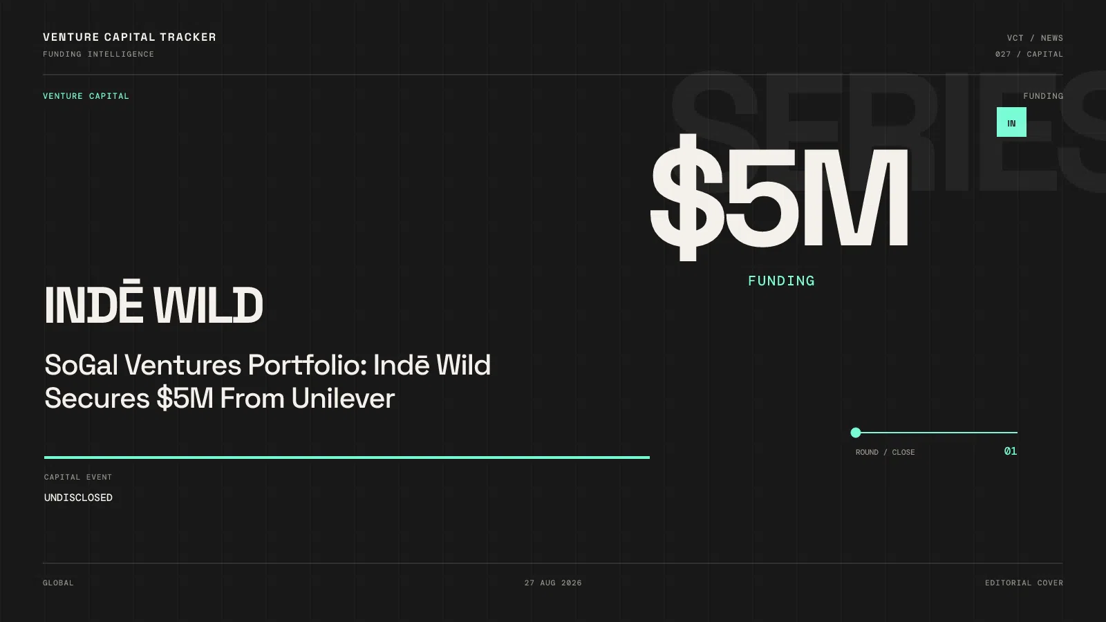 SoGal Ventures portfolio: Indē Wild secures $5M from Unilever