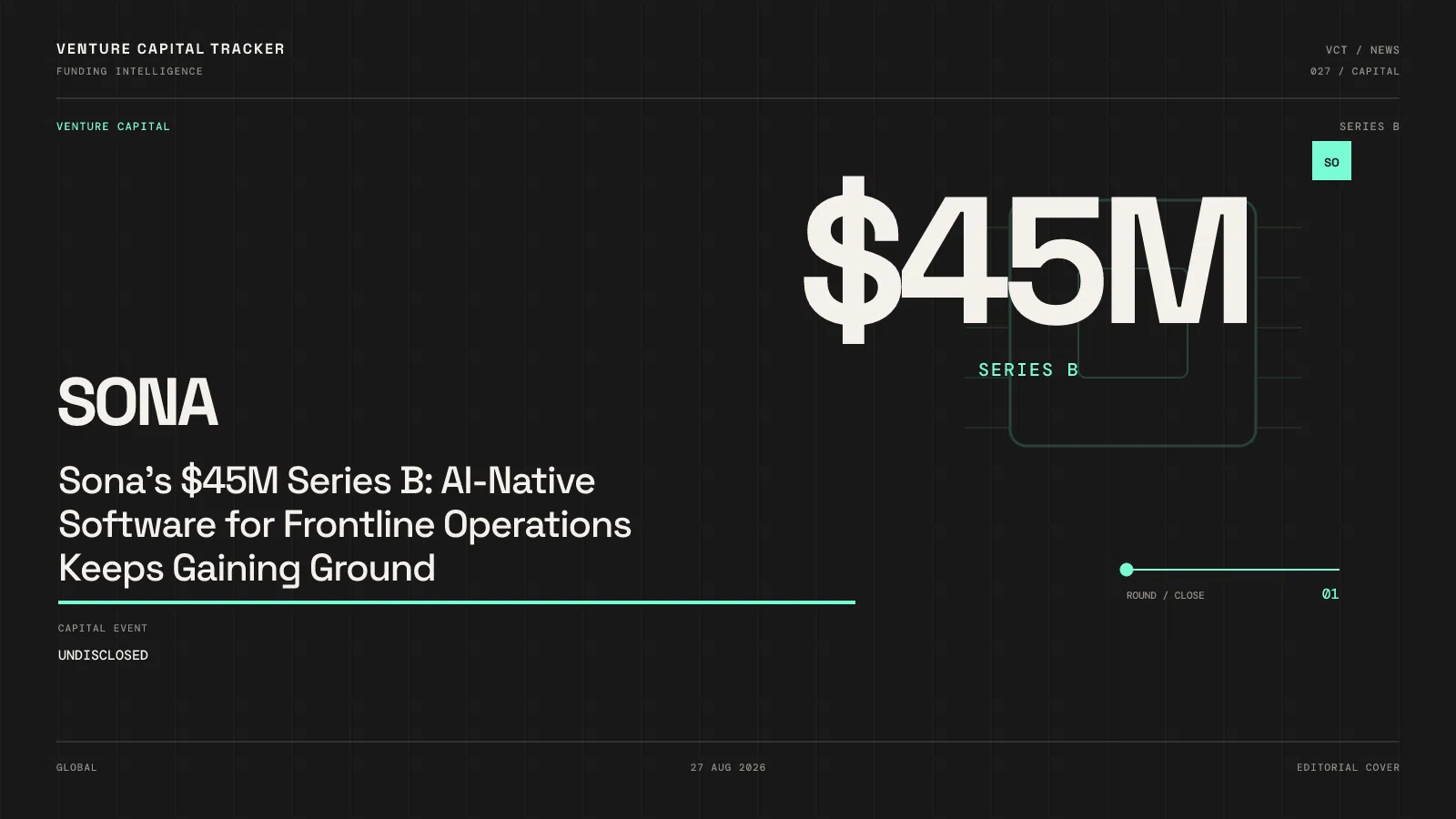 Sona $45M Series B: AI-native software for frontline operations